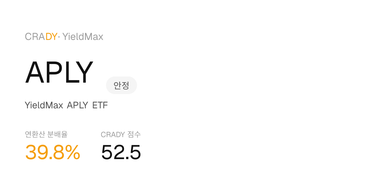 APLY Next Dividend Prediction