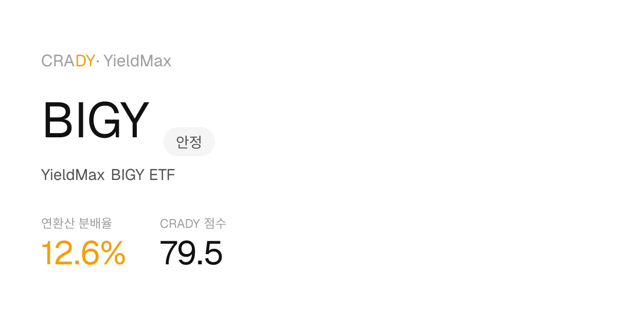 BIGY Next Dividend Prediction