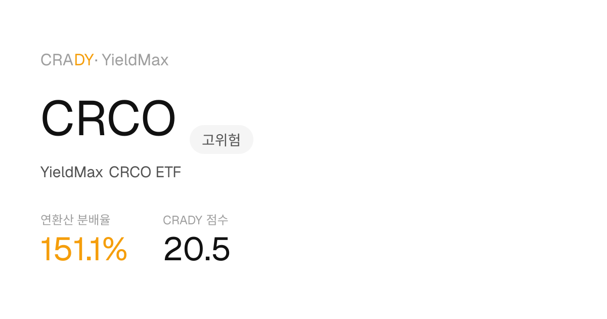 CRCO Next Dividend Prediction