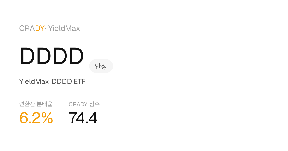 DDDD Next Dividend Prediction