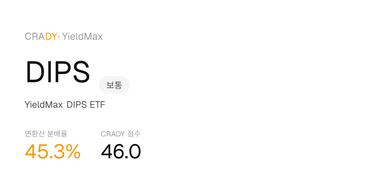 DIPS Next Dividend Prediction