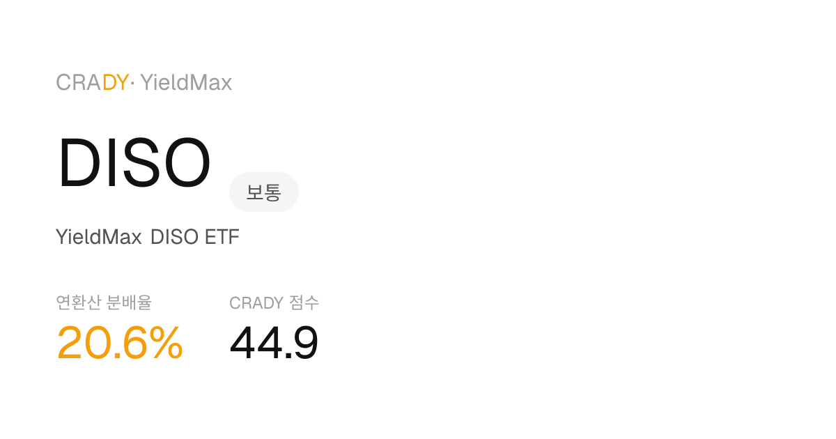 DISO Next Dividend Prediction