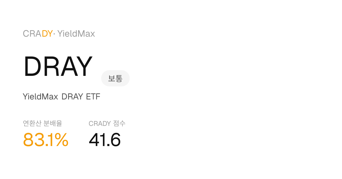 DRAY Next Dividend Prediction
