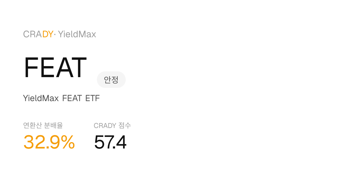FEAT Next Dividend Prediction