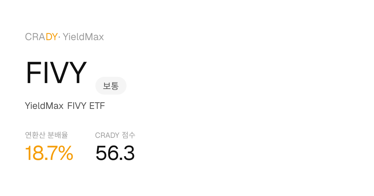FIVY Next Dividend Prediction