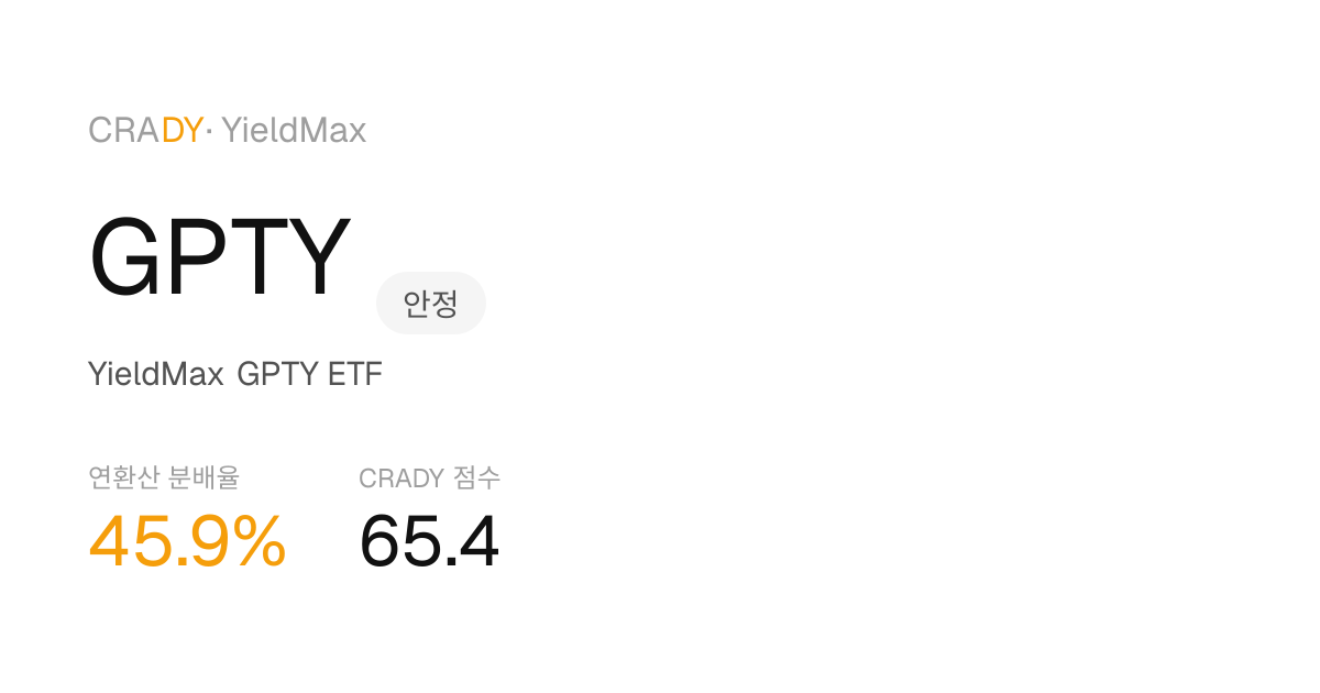 GPTY Next Dividend Prediction