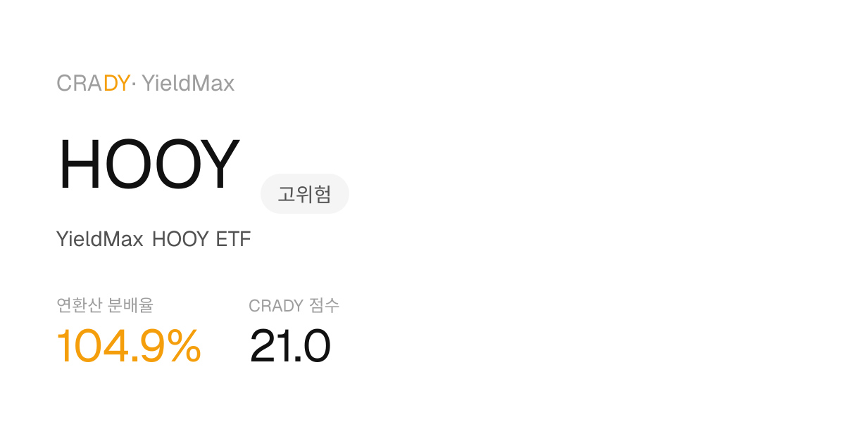 HOOY Next Dividend Prediction