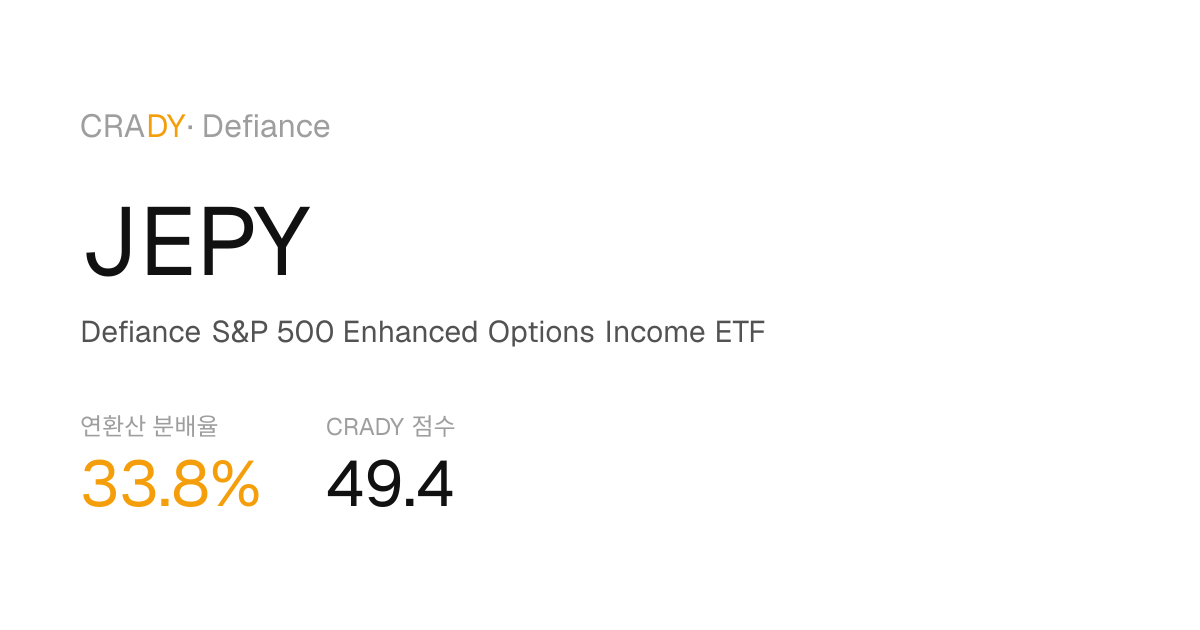 JEPY Next Dividend Prediction