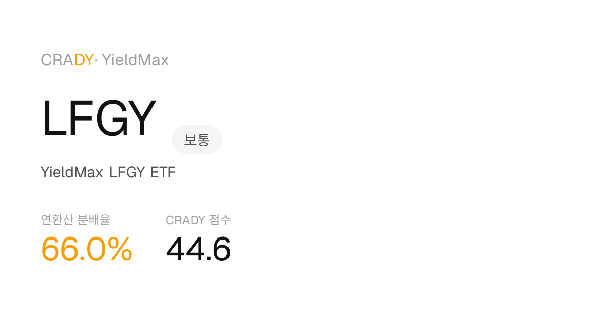 LFGY Next Dividend Prediction