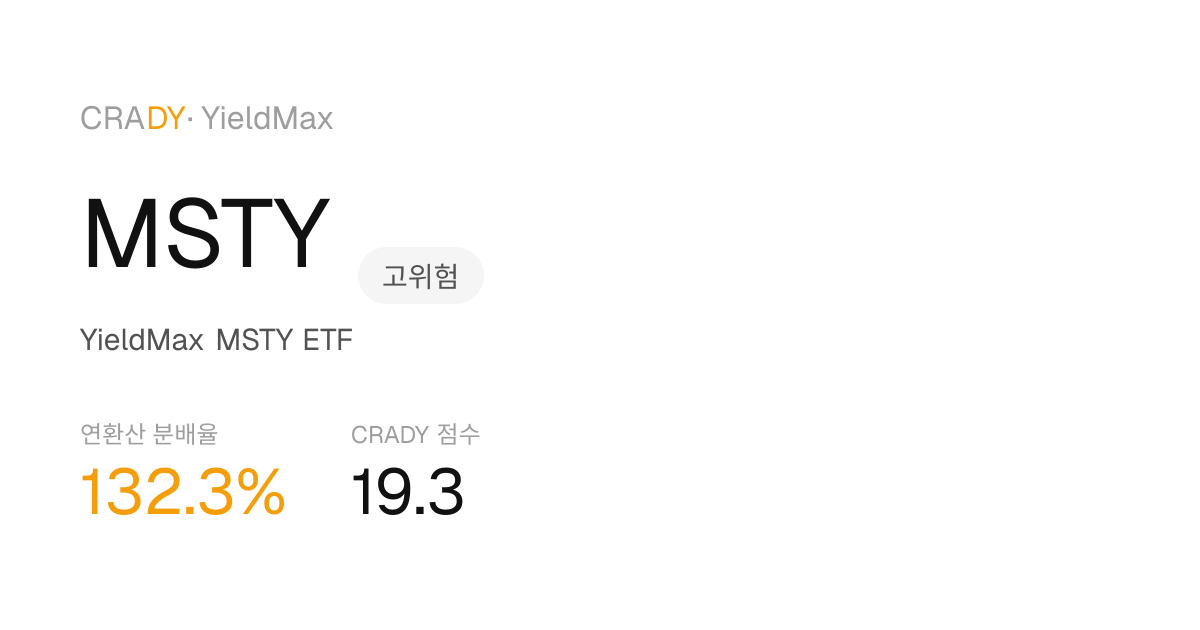 MSTY Next Dividend Prediction
