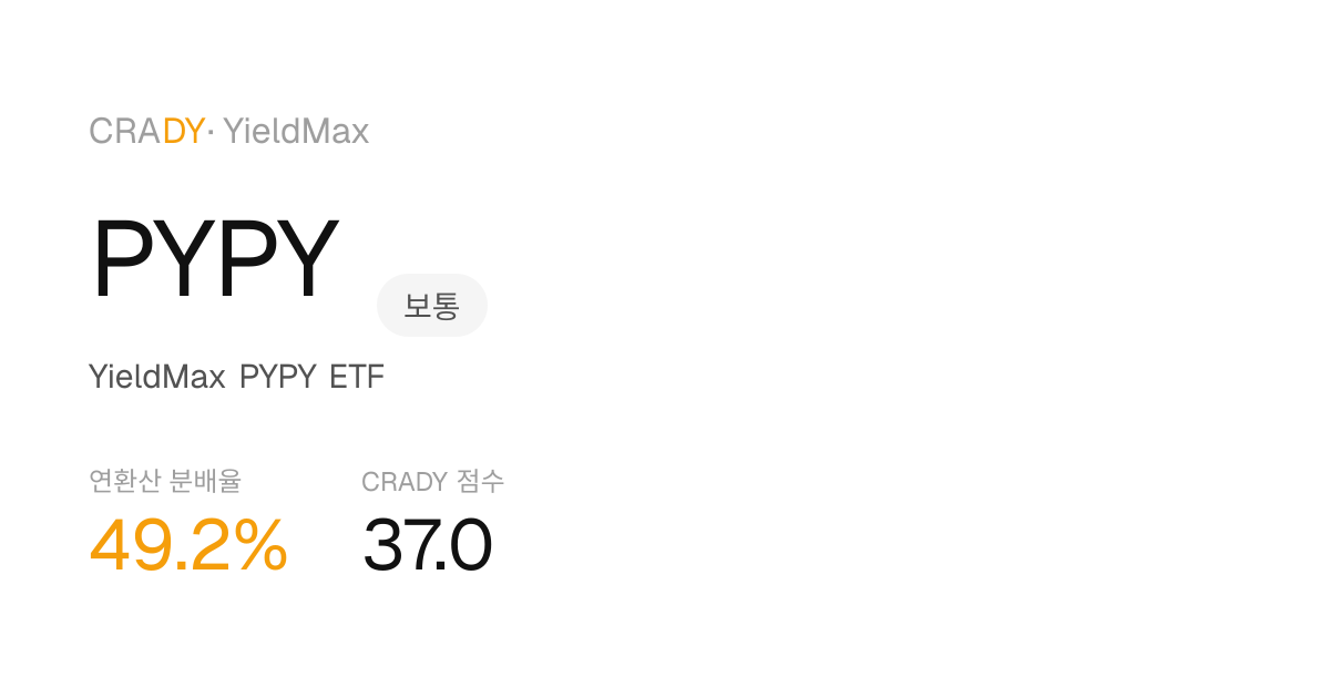 PYPY Next Dividend Prediction