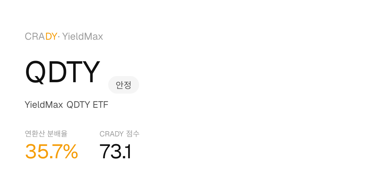 QDTY Next Dividend Prediction