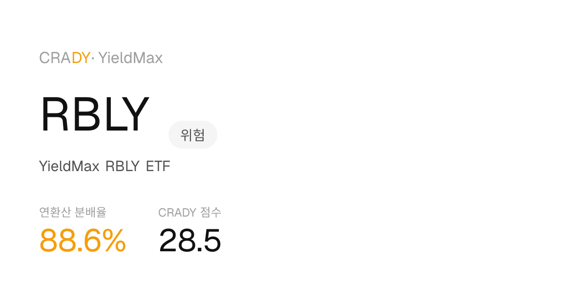 RBLY Next Dividend Prediction