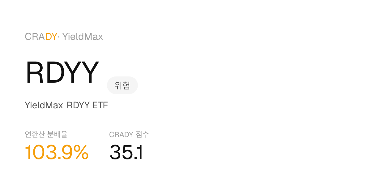 RDYY Next Dividend Prediction