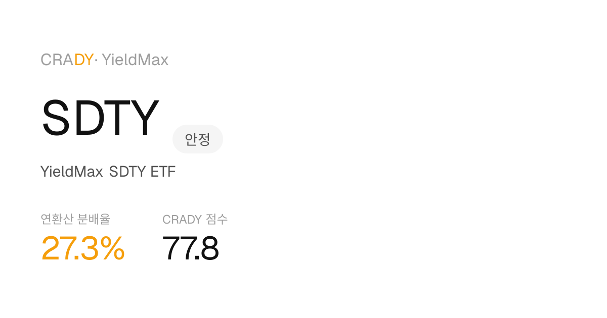 SDTY Next Dividend Prediction