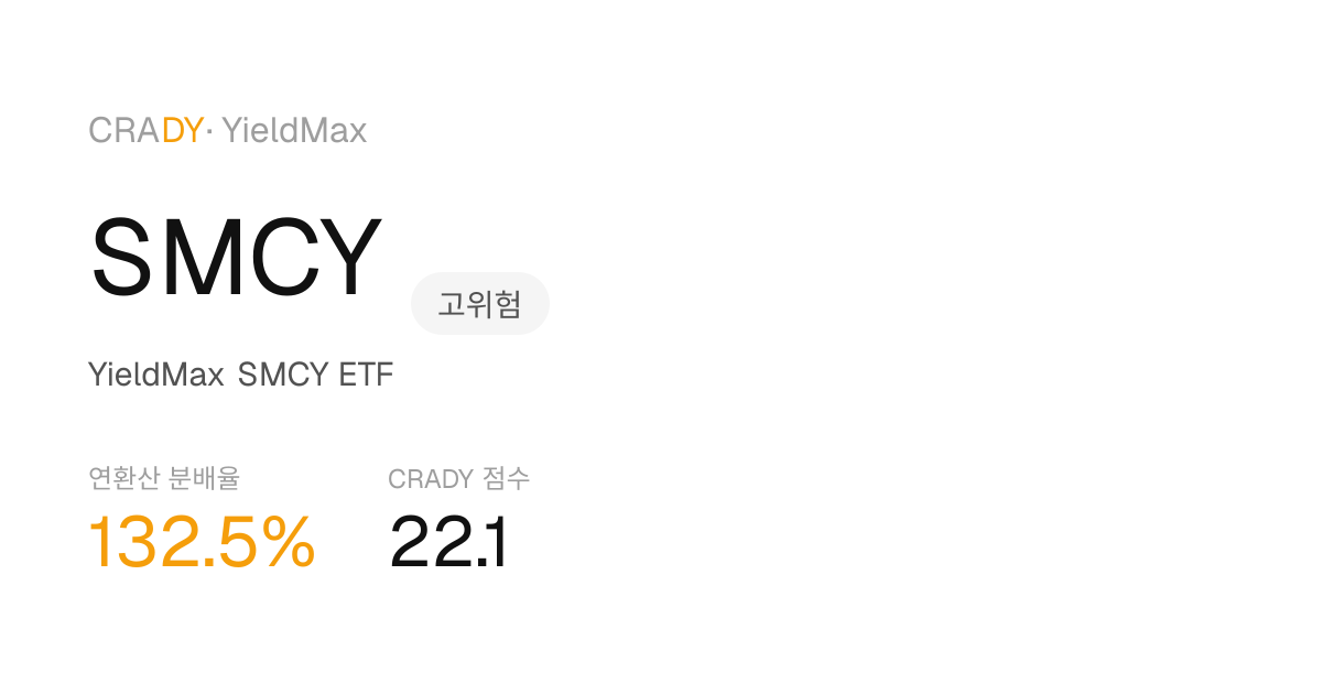 SMCY Next Dividend Prediction