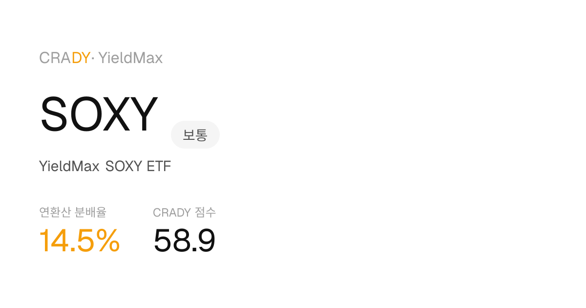 SOXY Next Dividend Prediction