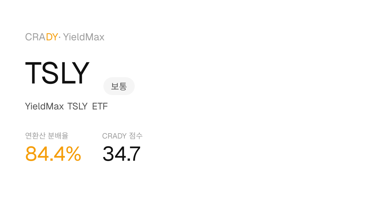 TSLY Next Dividend Prediction