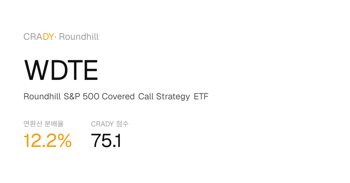 WDTE Next Dividend Prediction