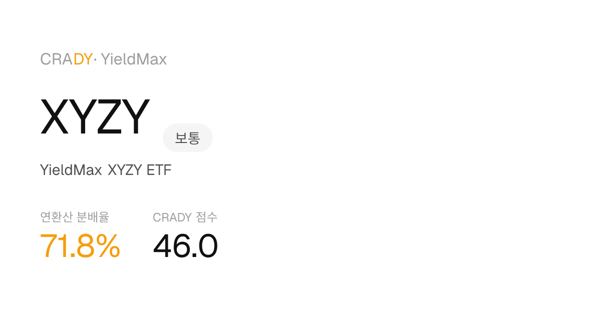 XYZY Next Dividend Prediction