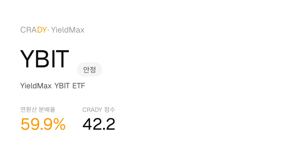 YBIT Next Dividend Prediction