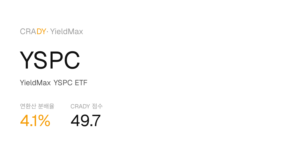 YSPC Next Dividend Prediction